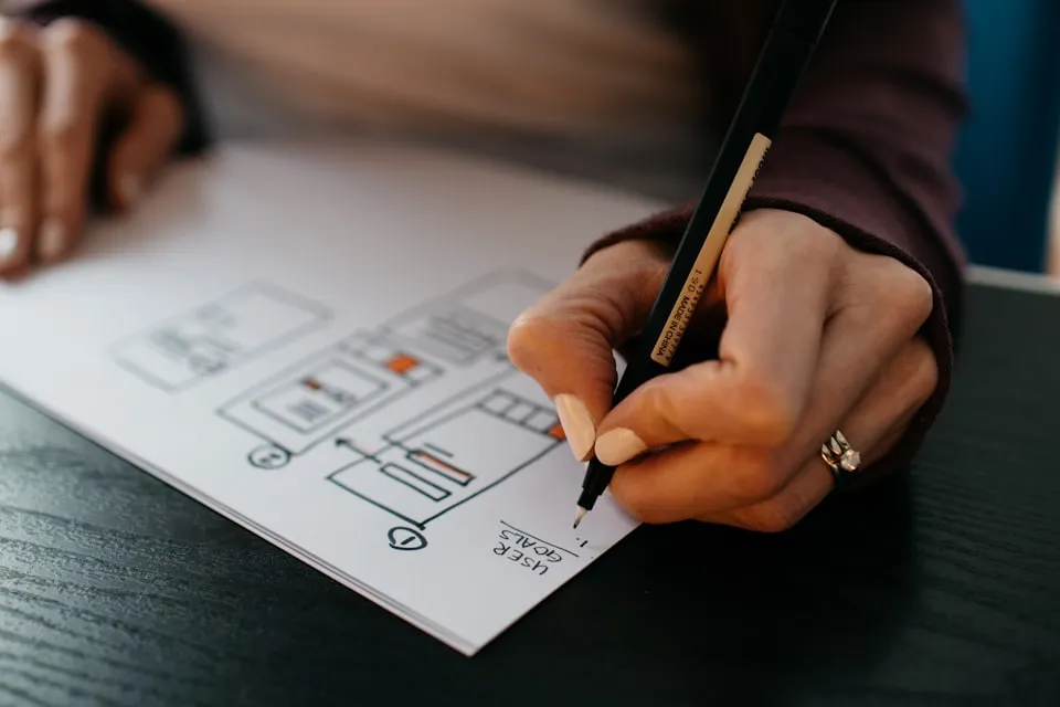 UI wireframe sketch for a custom website design by BlueTie in Madrid