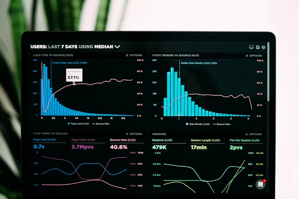 Analytics dashboard representing SEO and content strategy for Madrid businesses